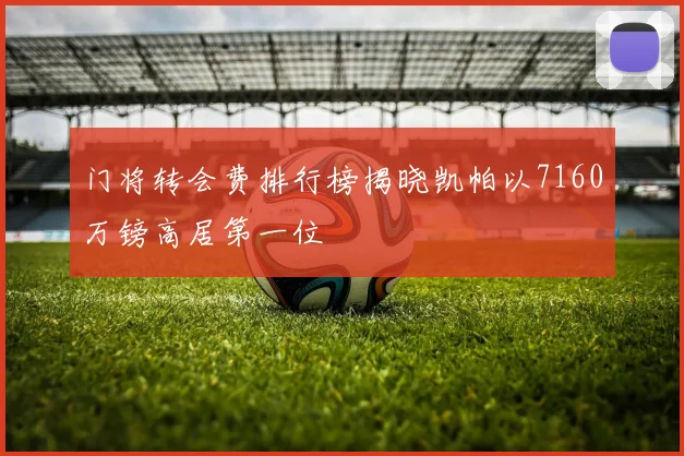 门将转会费排行榜揭晓凯帕以7160万镑高居第一位